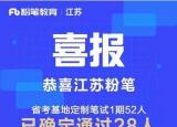 今日更新粉筆怎么樣(粉筆協(xié)議班通過率高嗎)