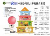 今日更新孕婦吃什么保健品好（孕期營(yíng)養(yǎng)品大起底）