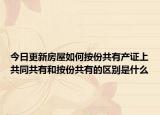 今日更新房屋如何按份共有產證上共同共有和按份共有的區(qū)別是什么