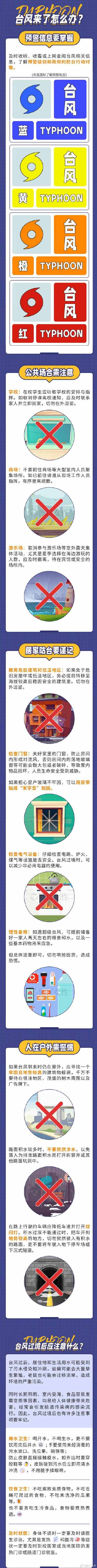 臺風來了怎么辦？這幾件事一定要做好