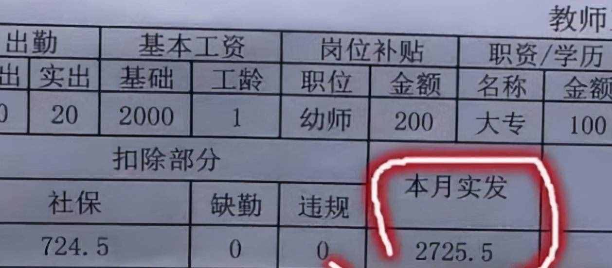 一名幼師曬出工資單，抱怨活多錢少待遇差，家長(zhǎng)：這還不知足？