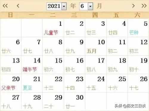 公元一年，中國(guó)處在哪個(gè)朝代，公元零年是哪一年？