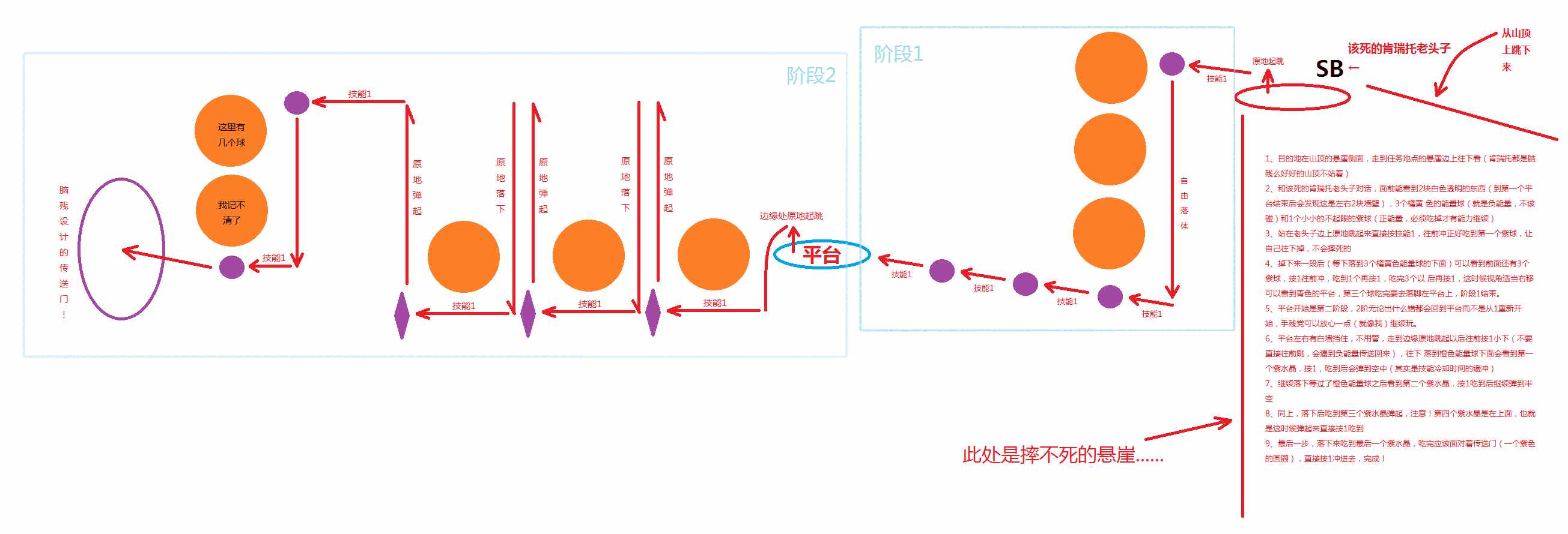 肯瑞托新世界任務迅疾如風路線沖鋒吃球