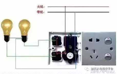 教你如何辨別火線、零線、地線