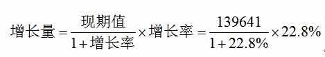 行測資料分析易錯點(diǎn)：同比和環(huán)比