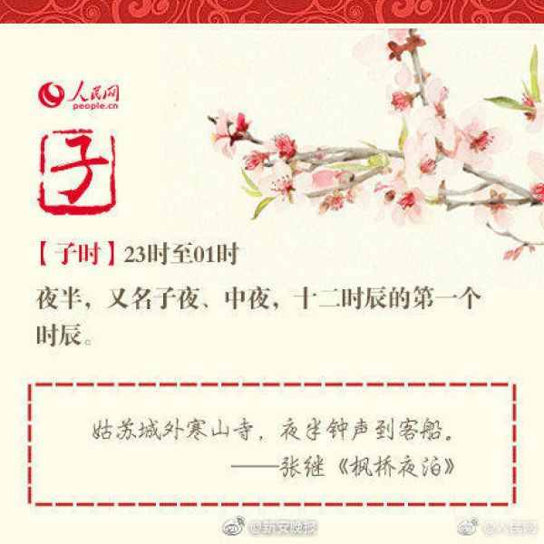 全國十二時(shí)辰，你出生在幾時(shí)？