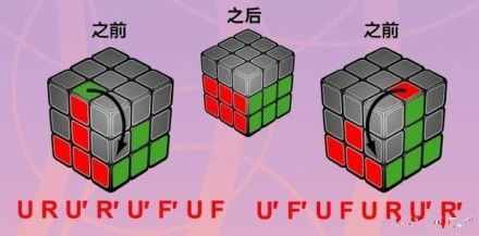 實(shí)力圖解，教你七步還原魔方！愛(ài)玩魔方的小伙伴來(lái)收了吧！