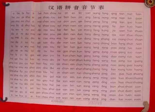 媛媛媽教語文：低年級必備的漢語拼音音序和音節(jié)表