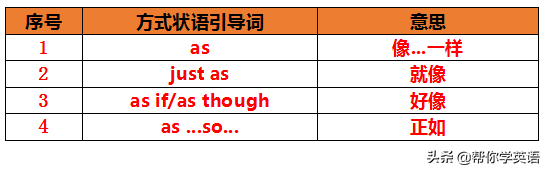 為什么地點(diǎn)和方式狀語從句容易讓人走心
