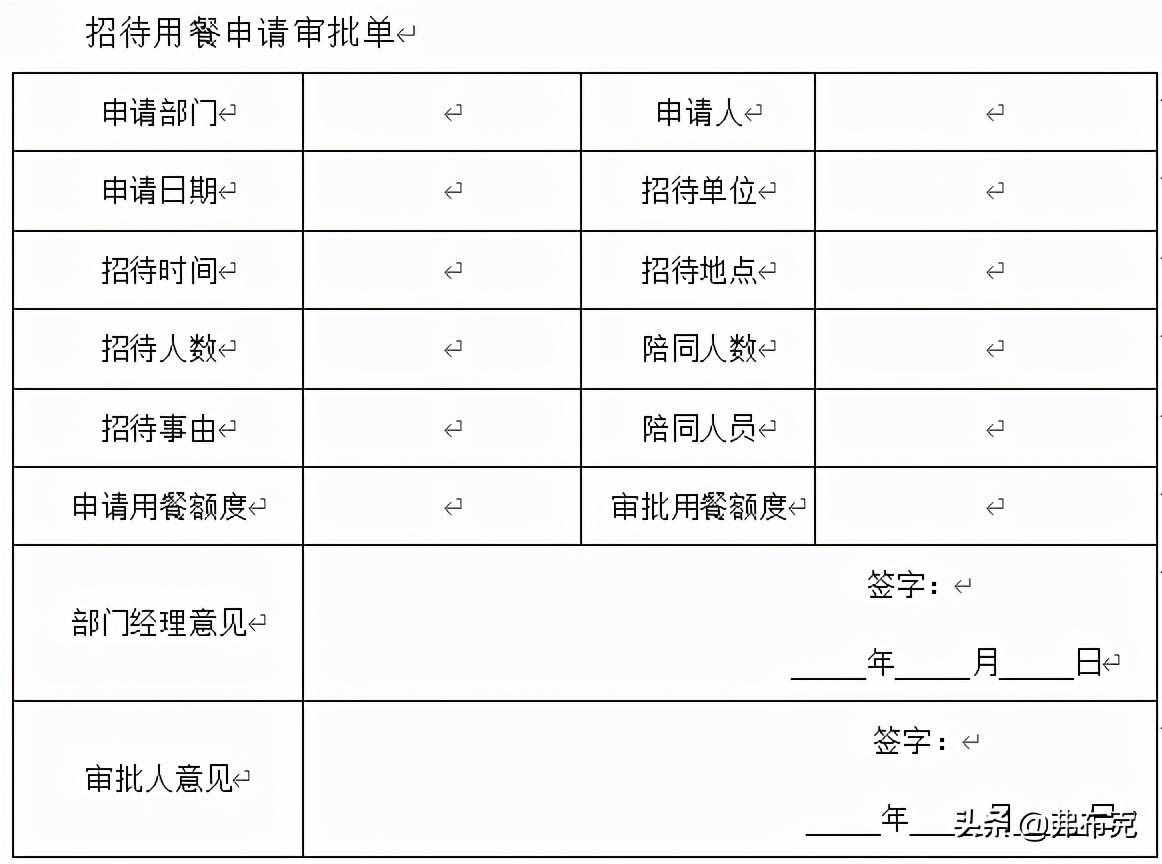 行政招待管理制度表單：招待用餐管理、招待所管理