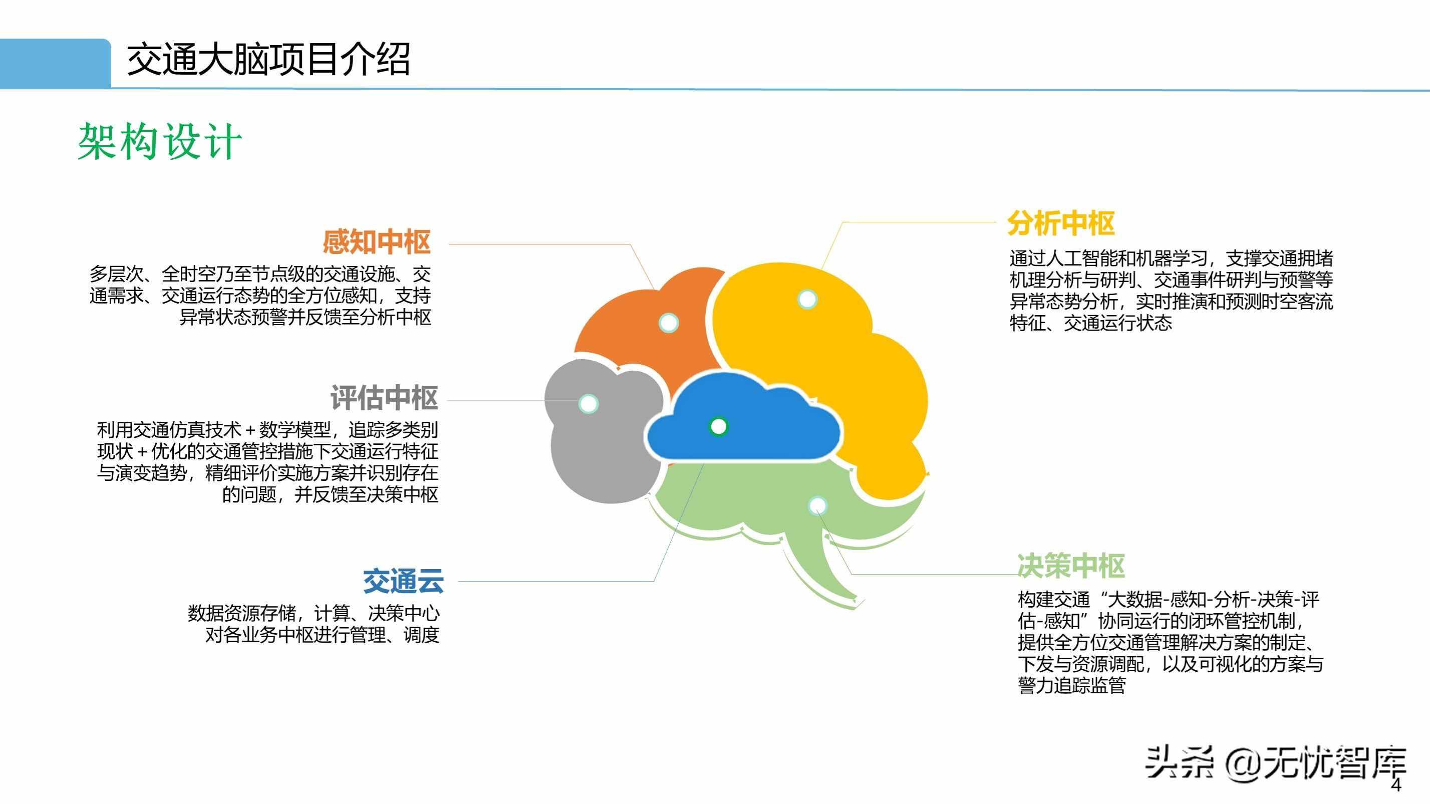 智慧交通解決方案系列——交通大腦解決方案（附PPT全文）