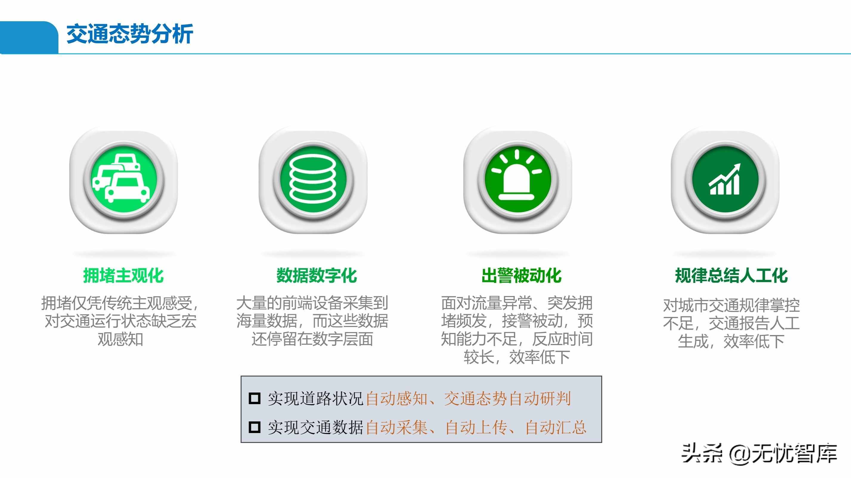 智慧交通解決方案系列——交通大腦解決方案（附PPT全文）