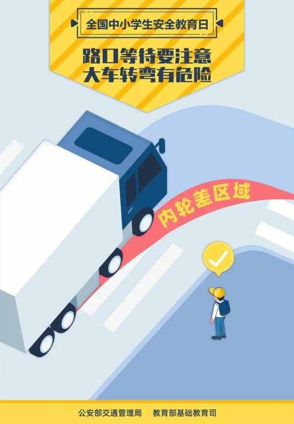 全國(guó)中小學(xué)生安全教育日，26張安全知識(shí)大圖送給家長(zhǎng)孩子