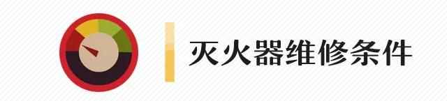 關(guān)于消火栓及滅火器配置、報(bào)廢、維護(hù)等問(wèn)題詳解？