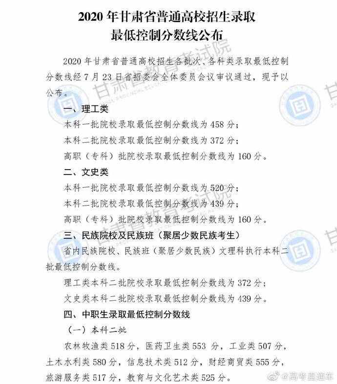 匯總！全國31地高考分?jǐn)?shù)線公布