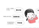 今日更新怎么樣才能不長痘痘(如何讓自己不長痘痘方法)