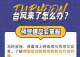 今日更新臺(tái)風(fēng)來了怎么辦（臺(tái)風(fēng)來了怎么辦這幾件事一定要做好）