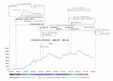 今日更新keep什么意思（每日瑜伽和 Keep）