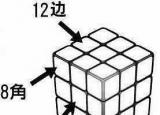 今日更新魔方怎么玩（魔方）