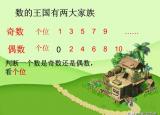 今日更新奇數(shù)是什么意思（奇數(shù)和偶數(shù)）