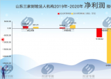 今日更新華海保險車險怎么樣(華海保險公司三者多少錢)