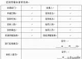 今日更新招待所管理制度（行政招待管理制度表單）
