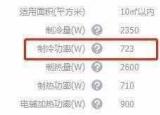 今日更新空調(diào)的耗電量（沒想象中的那么費(fèi)電）
