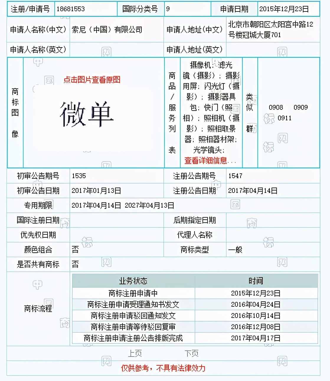 2021年了，竟然還有人覺得微單相機干不過單反？