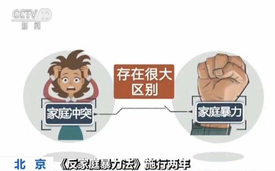 家庭暴力如何認定？施暴者又會受到什么樣的懲罰？