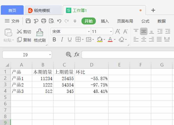 表格技巧—如何在Excel里計(jì)算環(huán)比增長率