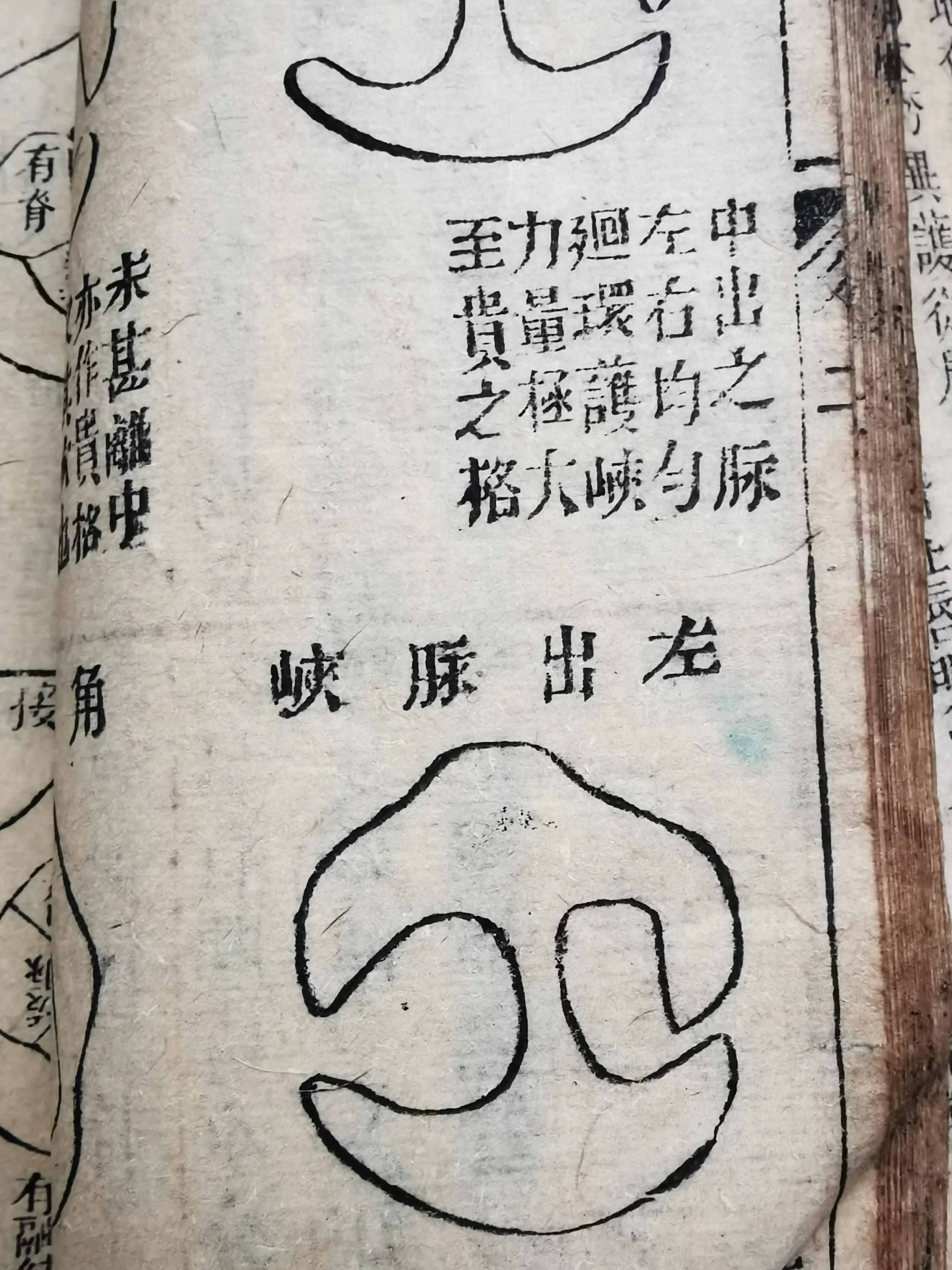 風(fēng)水大師必備書籍