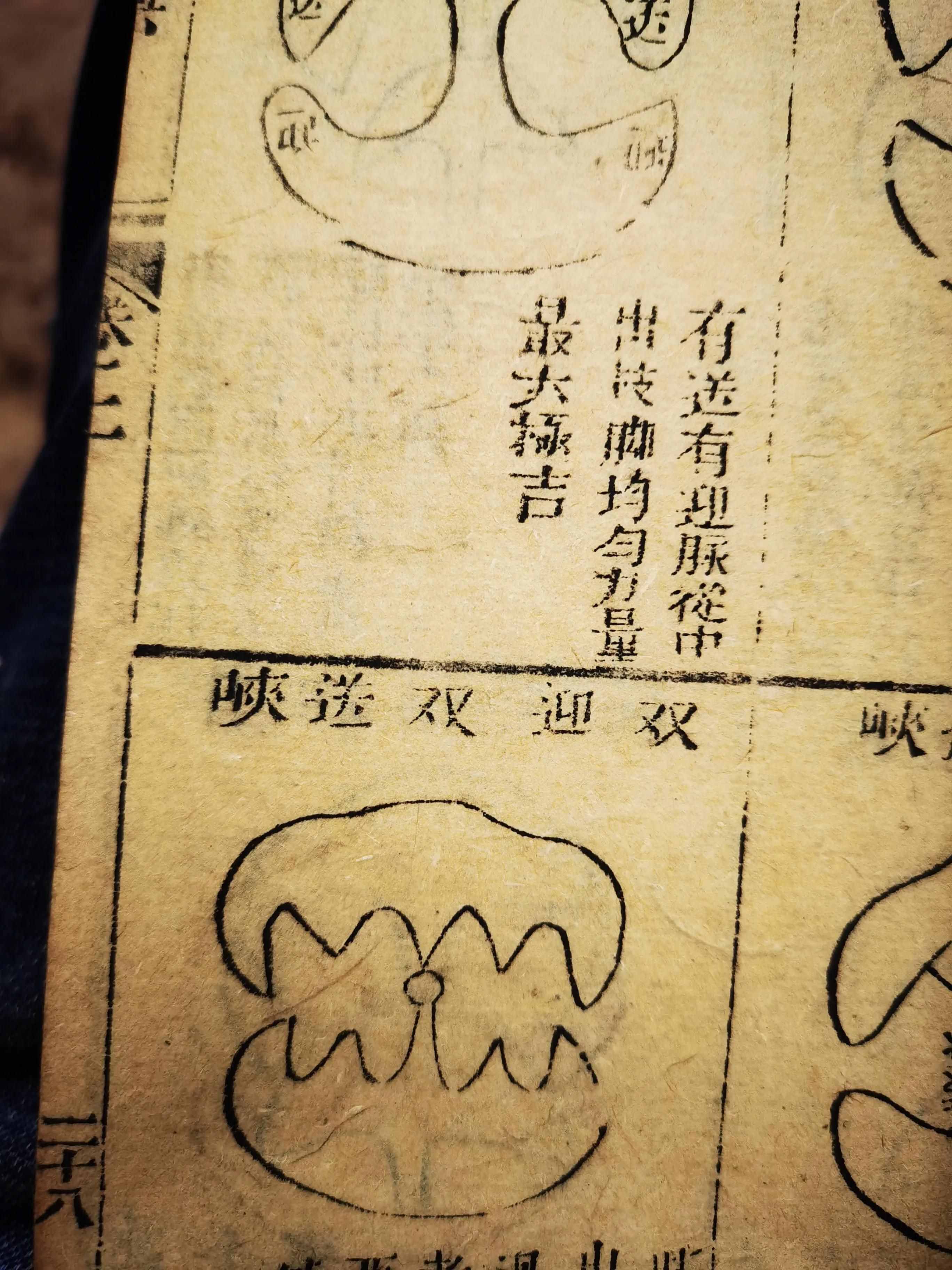 風(fēng)水大師必備書籍