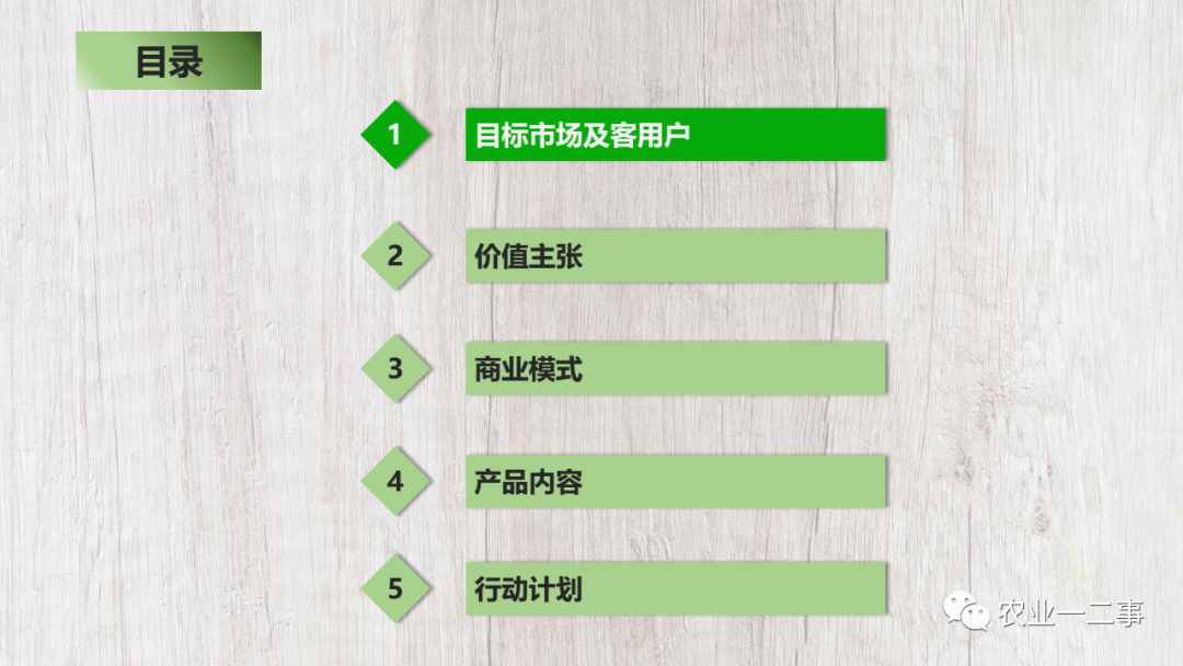 我做了一個商業(yè)計劃書模板，希望分享給你