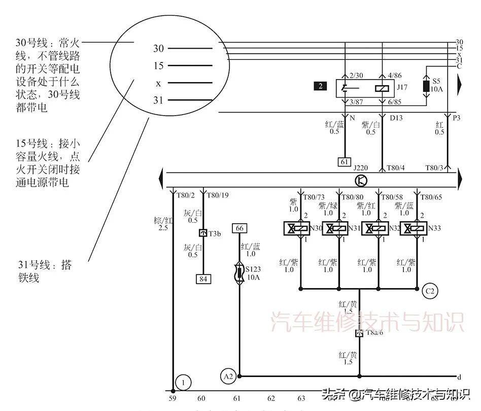 學(xué)看電路圖，先要了解汽車電路圖的畫法規(guī)則