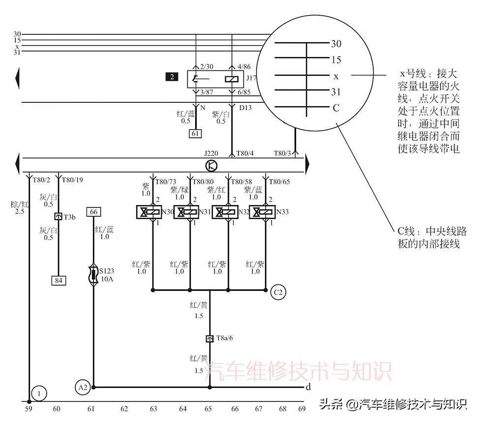 學(xué)看電路圖，先要了解汽車電路圖的畫法規(guī)則