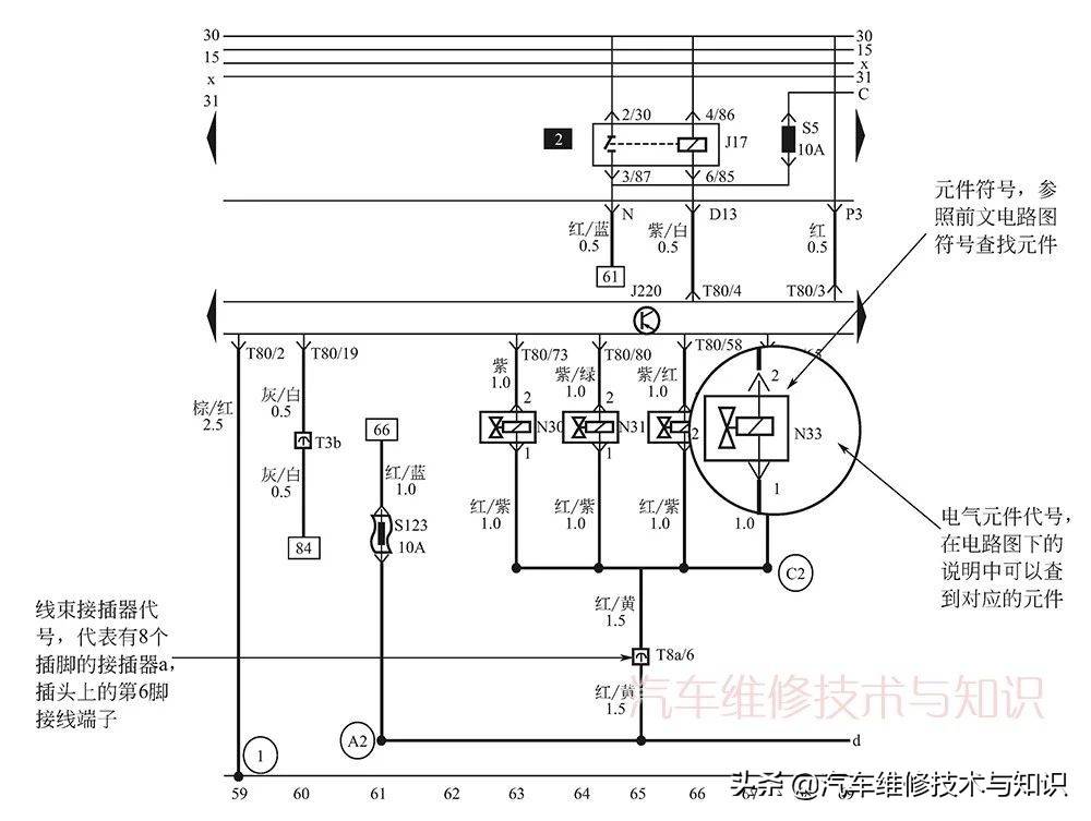 學(xué)看電路圖，先要了解汽車電路圖的畫法規(guī)則