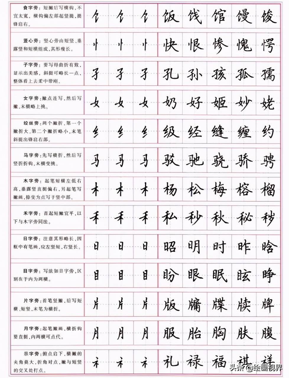 楷書的正確寫法：從部首到筆劃，一筆一劃寫好楷書，書法基礎(chǔ)寫法