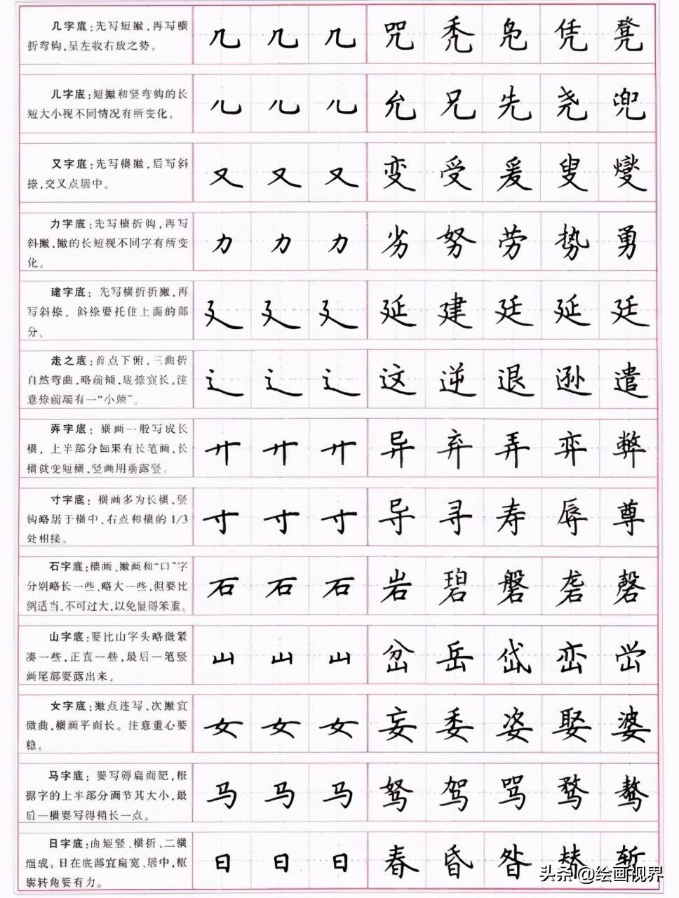 楷書的正確寫法：從部首到筆劃，一筆一劃寫好楷書，書法基礎(chǔ)寫法