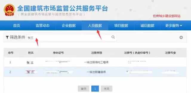全國社保聯(lián)網(wǎng)后，你的這些注冊證書不能掛靠！不再“躺錢來”！