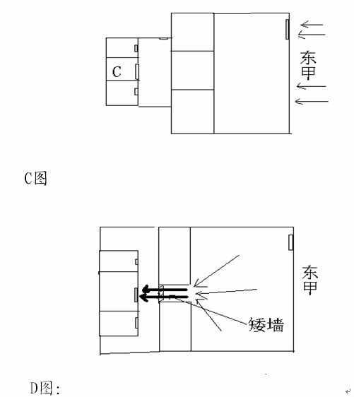 風(fēng)水基礎(chǔ)，用幾張圖教你認(rèn)識(shí)先天風(fēng)水