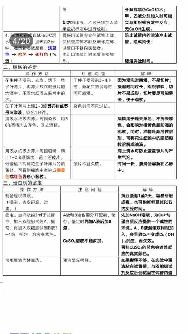 特教整理：高中生物實(shí)驗(yàn)20例！學(xué)霸們收藏吧！