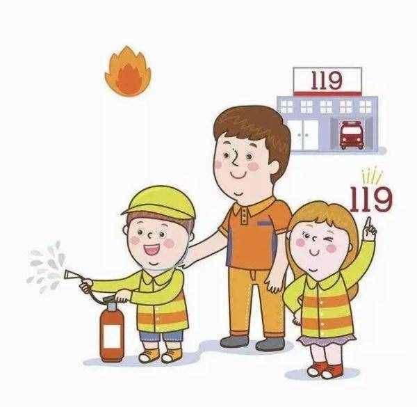 家庭防火，這些不得不知