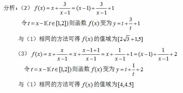 高中數(shù)學(xué)“對勾函數(shù)”的圖像和性質(zhì)