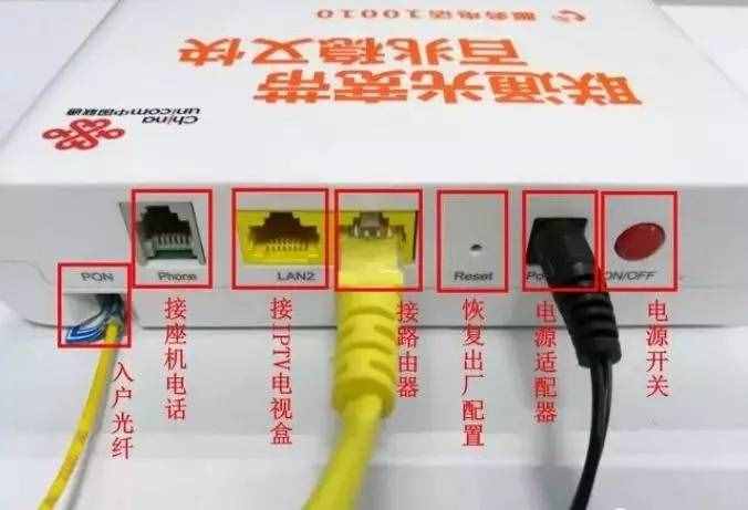 貓和路由器等怎么連接圖解