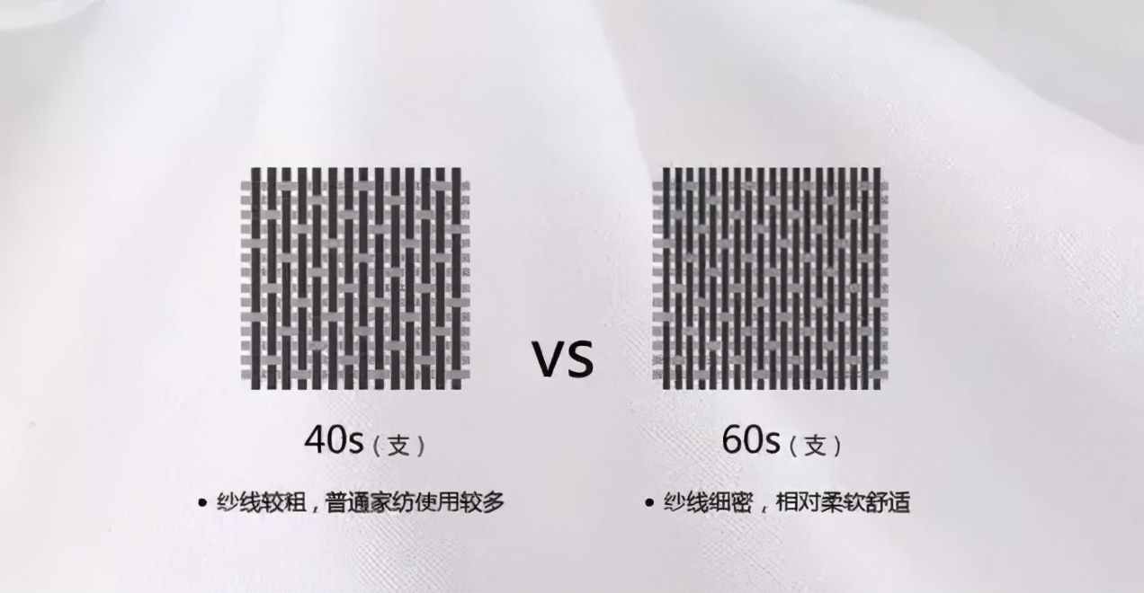 干貨 