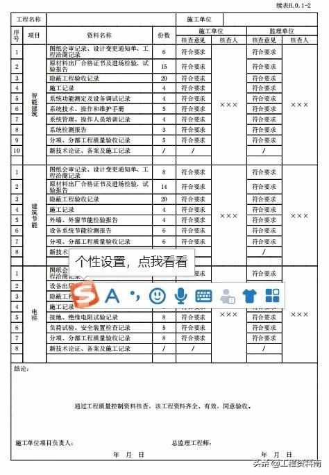 什么是質(zhì)量控制資料？都有哪些？質(zhì)量控制資料收集整理要點(diǎn)