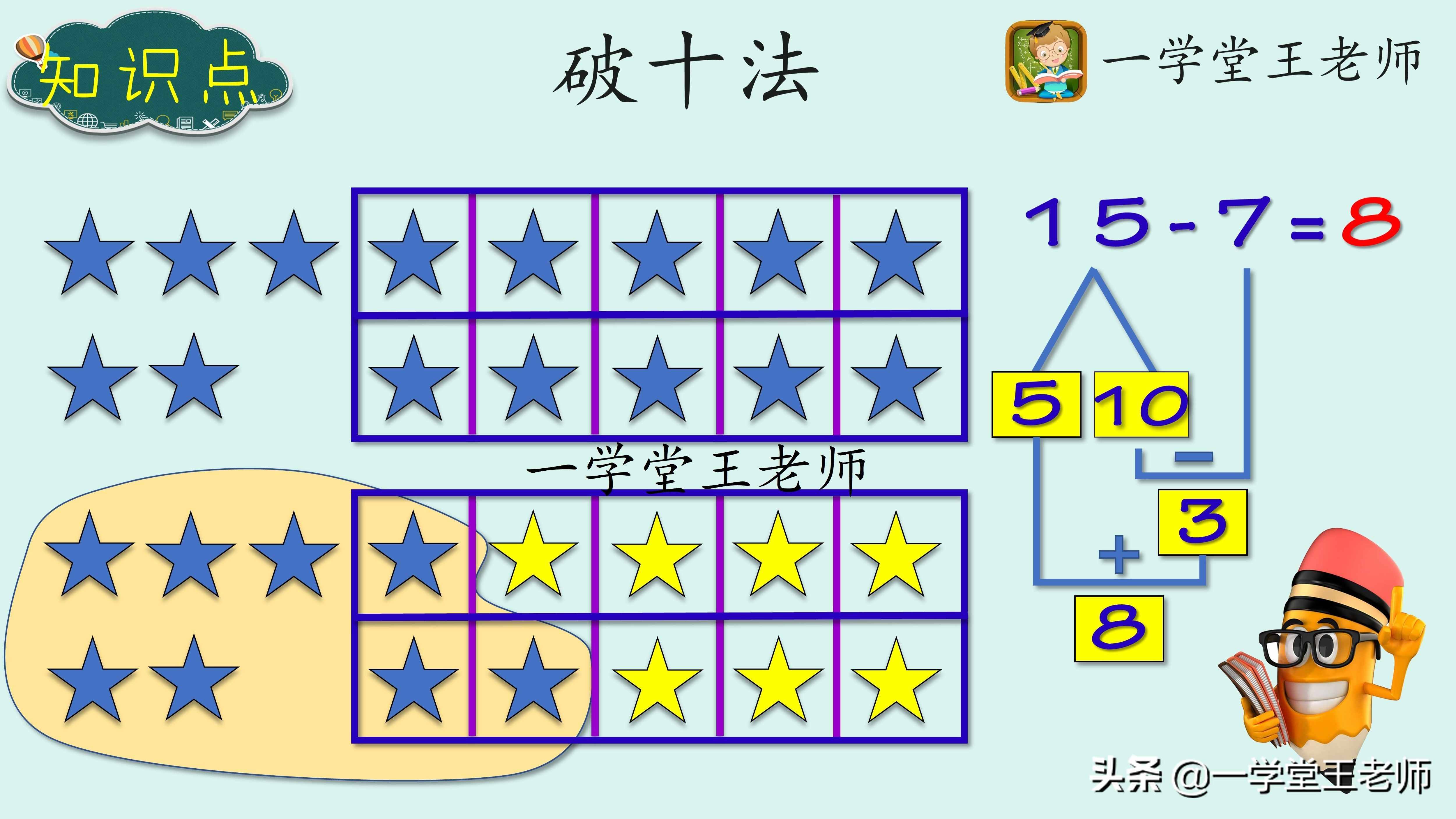 100以內(nèi)的加減法心算，有什么口訣或技巧可以快速提升心算速度