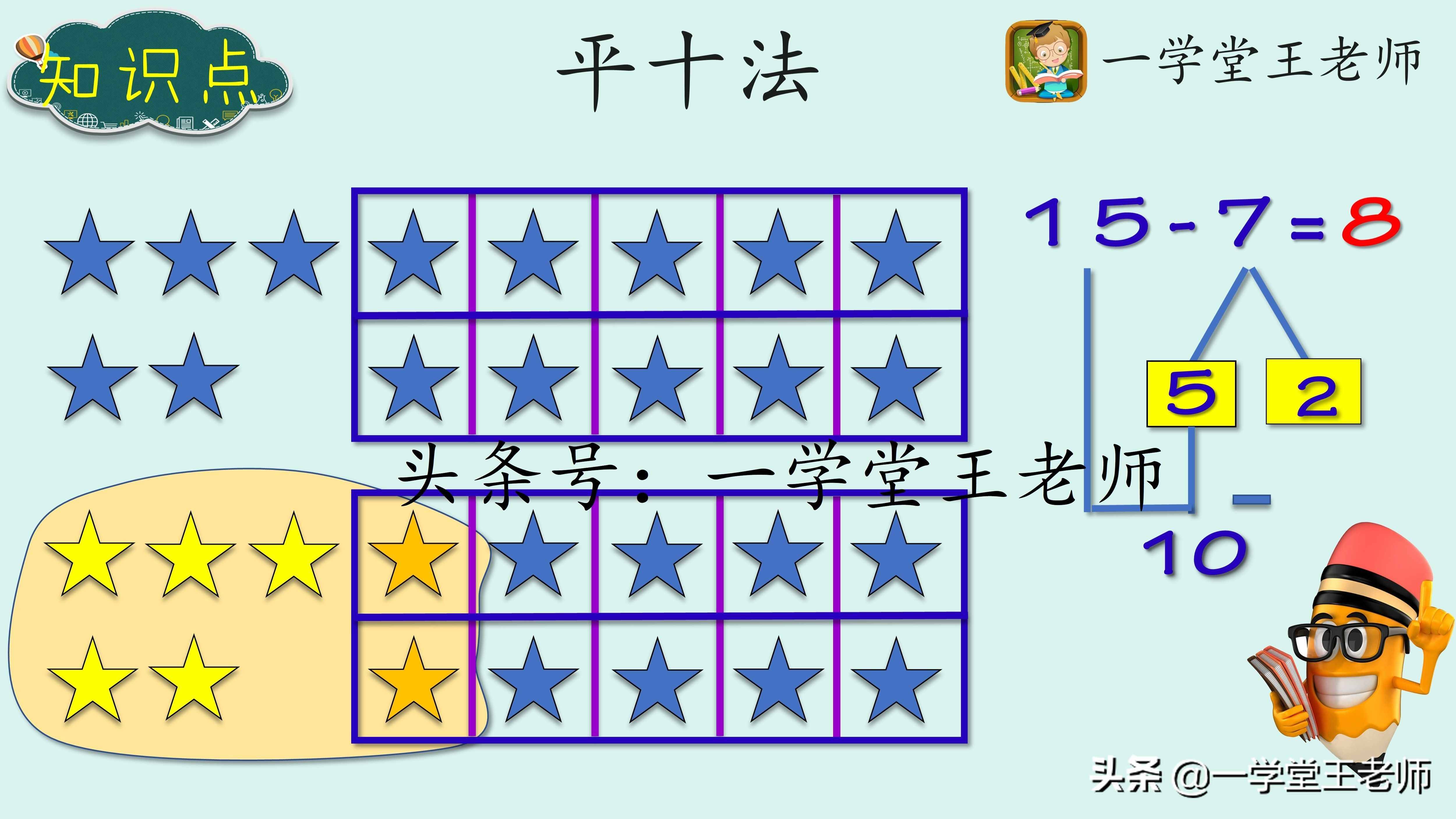 100以內(nèi)的加減法心算，有什么口訣或技巧可以快速提升心算速度