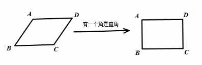 「八年級(jí)下」 數(shù)學(xué) · 平行四邊形（2）矩形