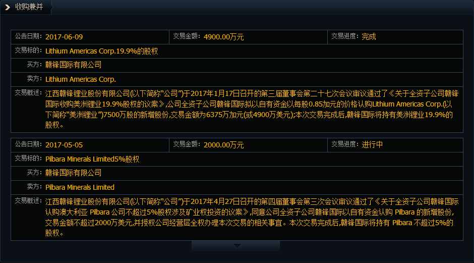 炒股必備技能之上市公司理財(cái)觀念-資本運(yùn)作